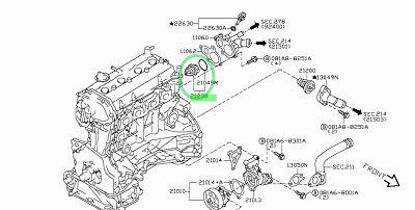 Εικόνα της ΘΕΡΜΟΣΤΑΤΗΣ NISSAN